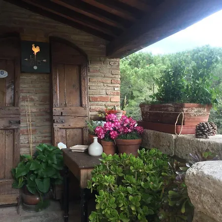 La Vittoria 10 – La Soglia Della Val D’orcia Chianciano Terme