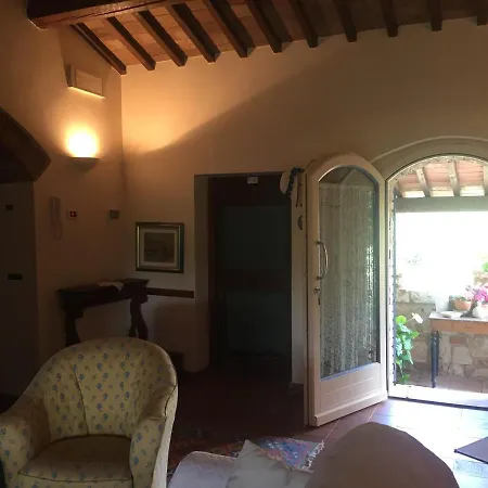 La Vittoria 10 – La Soglia Della Val D’orcia Bed & Breakfast Chianciano Terme