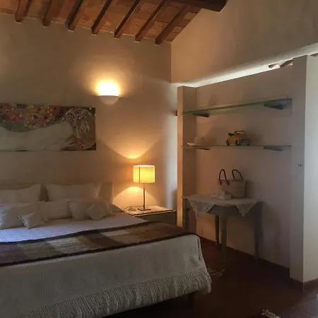 Bed & Breakfast La Vittoria 10 – La Soglia Della Val D’orcia Chianciano Terme