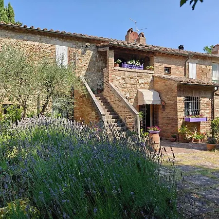 La Vittoria 10 - La Soglia Della Val D'orcia Bed & Breakfast Chianciano Terme